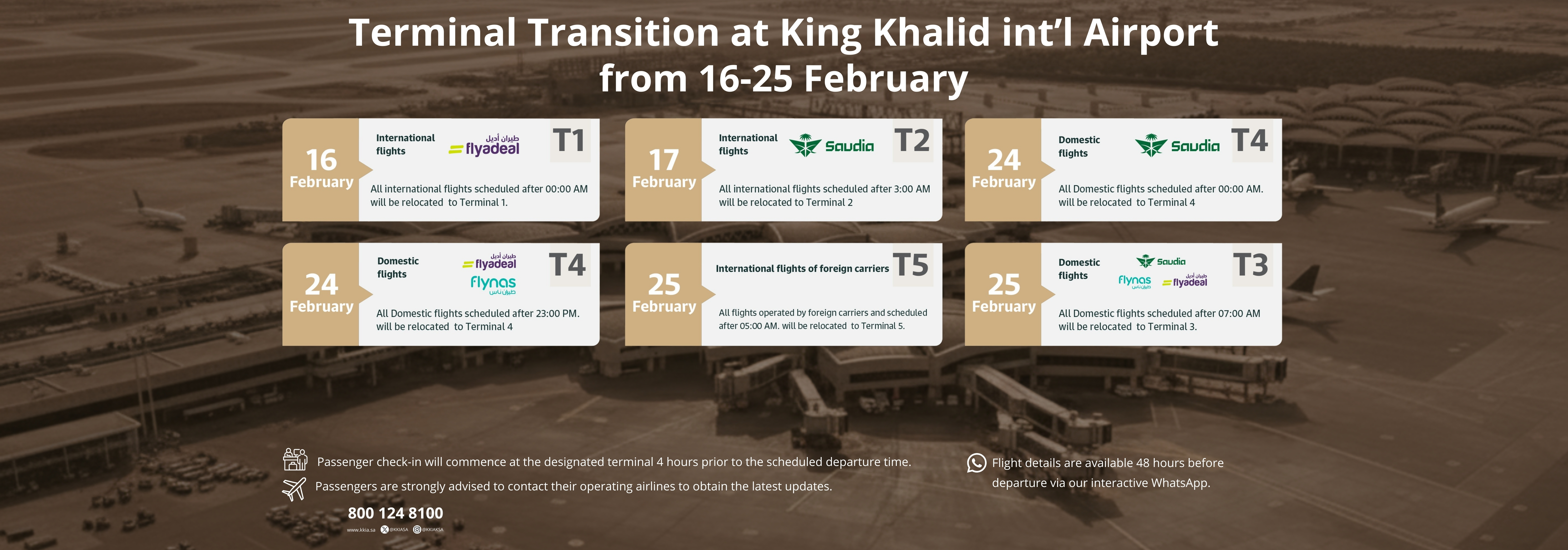 King Khalid International Airport (KKIA) – Riyadh’s Premier Global Gateway